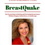 Oncology Nursing Kindle Guide by Abbondanza 229‑Page Cancer Handbook-0